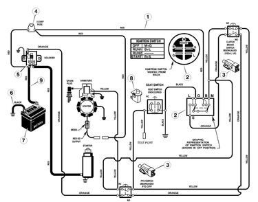 Electrical System Diagram and Parts List for 309003X99A  Briggs and Stratton Lawn Tractor